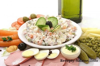 Простой салат оливье с грибами пошаговый рецепт с фото