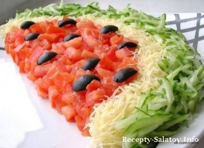 Рецепт красочного салата в форме "Арбуза" из куриного филе