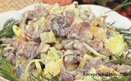 Салаты с грибами рецепты простые и вкусные