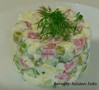 Быстрый салат из ветчины и зелени - пошаговый рецепт