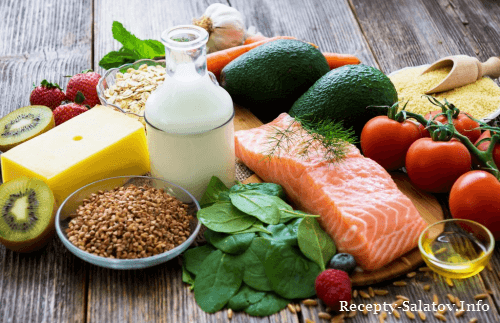 Быстрая диета с употреблением белков: рацион питания и польза